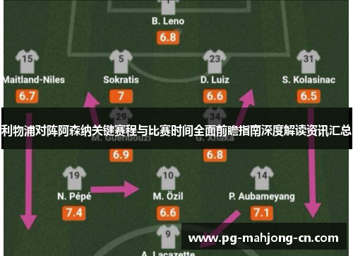 利物浦对阵阿森纳关键赛程与比赛时间全面前瞻指南深度解读资讯汇总