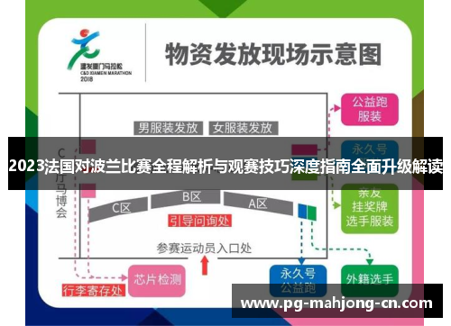2023法国对波兰比赛全程解析与观赛技巧深度指南全面升级解读 2023法国对波兰比赛全程解析与观赛技巧深度指南全面升级解读