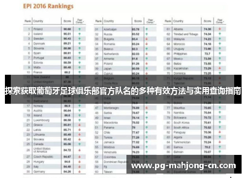 探索获取葡萄牙足球俱乐部官方队名的多种有效方法与实用查询指南 探索获取葡萄牙足球俱乐部官方队名的多种有效方法与实用查询指南