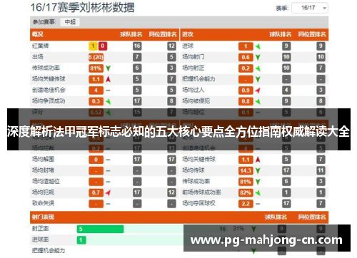 深度解析法甲冠军标志必知的五大核心要点全方位指南权威解读大全 深度解析法甲冠军标志必知的五大核心要点全方位指南权威解读大全
