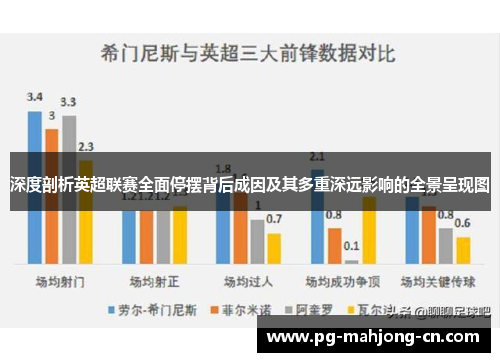 深度剖析英超联赛全面停摆背后成因及其多重深远影响的全景呈现图 深度剖析英超联赛全面停摆背后成因及其多重深远影响的全景呈现图