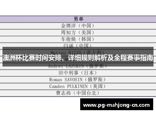 澳洲杯比赛时间安排、详细规则解析及全程赛事指南 澳洲杯比赛时间安排、详细规则解析及全程赛事指南