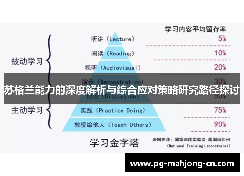 苏格兰能力的深度解析与综合应对策略研究路径探讨
