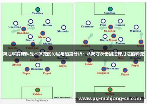 英冠联赛球队战术演变的历程与趋势分析:从防守反击到控球打法的转变 英冠联赛球队战术演变的历程与趋势分析:从防守反击到控球打法的转变