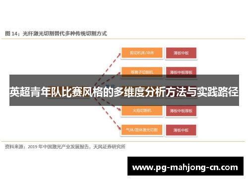 英超青年队比赛风格的多维度分析方法与实践路径