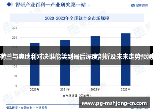 荷兰与奥地利对决谁能笑到最后深度剖析及未来走势预测