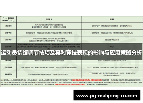 运动员情绪调节技巧及其对竞技表现的影响与应用策略分析