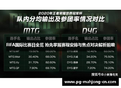 FIFA国际比赛日全览 抢先掌握赛程安排与焦点对决解析前瞻 FIFA国际比赛日全览 抢先掌握赛程安排与焦点对决解析前瞻