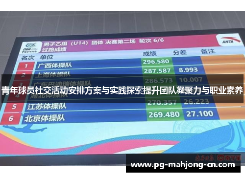 青年球员社交活动安排方案与实践探索提升团队凝聚力与职业素养 青年球员社交活动安排方案与实践探索提升团队凝聚力与职业素养
