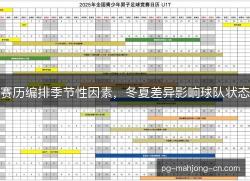 赛历编排季节性因素,冬夏差异影响球队状态 赛历编排季节性因素,冬夏差异影响球队状态